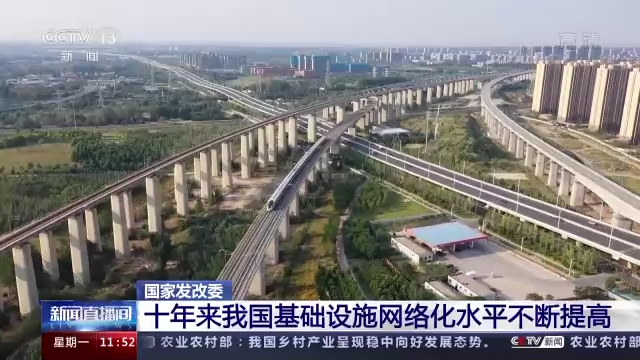 國家發改委：我國高鐵、高速公路、電網、4G 網絡規模等長期穩居世界第一