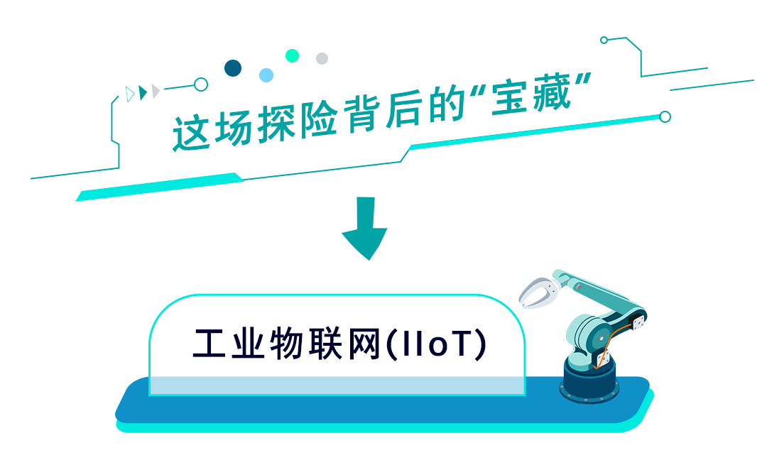 工業物聯網，是時候向前邁一步了！