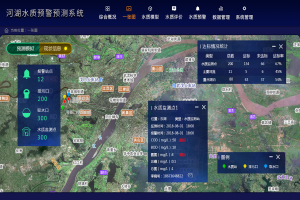 雨情、河道流量實時監測方案